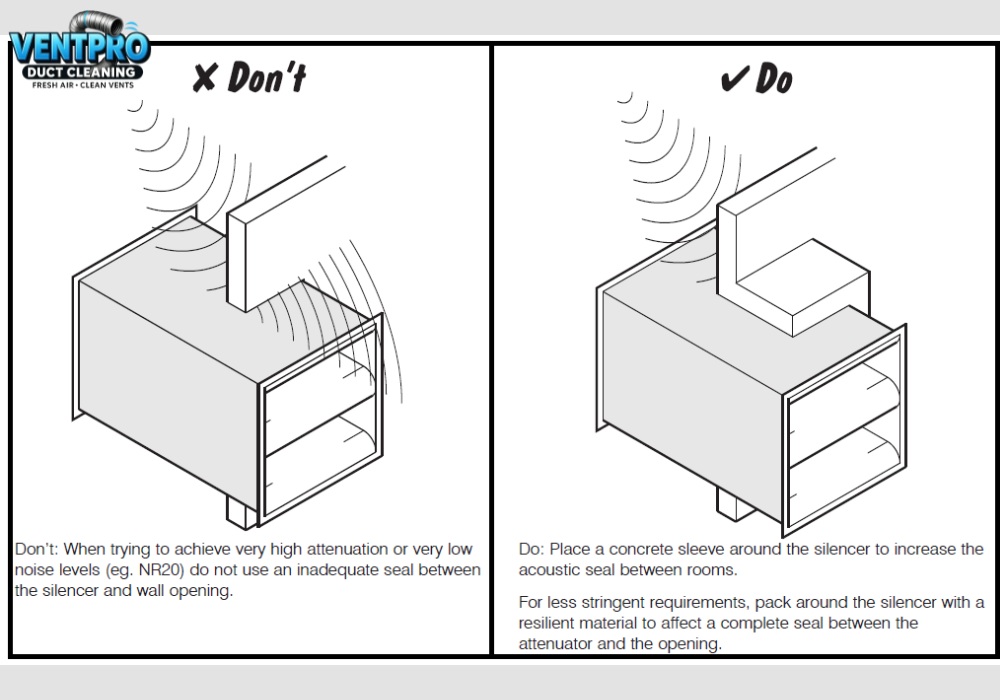 Different duct noises reveal whether the issue is normal operation or airflow imbalance